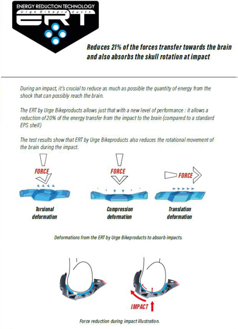 Urge All-Air ERT MTB Helmet Alloy S/M L/XL-5